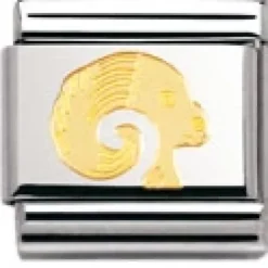 Nomination Nomination^Classic Aries